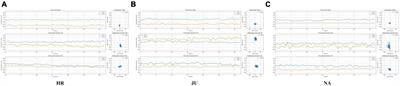 Sport dependent effects on the sensory control of balance during upright posture: a comparison between professional horseback riders, judokas and non-athletes